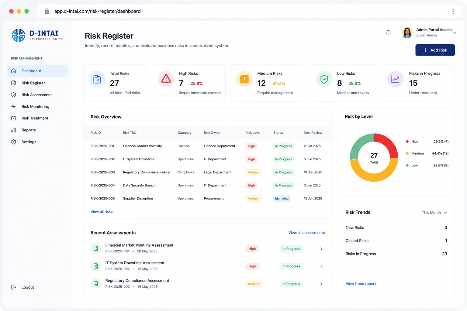 D-INTAI Risk Register application preview