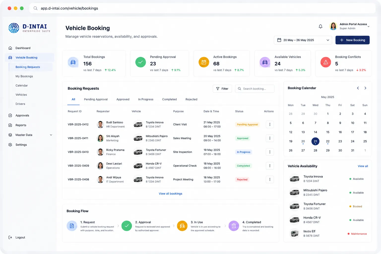 D-INTAI Vehicle Booking Management application preview